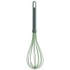210346 4 lekue tools 2 2