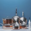 Set posode COPPERBOND, set 6 kosov, baker, Hestan