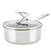 218201 rendlik steelshield 20 cm 2 8 l nerezova ocel circulon