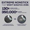 222095 7 neprilnava panev scratchdefense a1 21 5 cm hlinik circulon