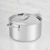 228286 1 31773 hestan probond luxe 8qt covered stock pot 3