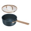 232633 2 rendlik milano 18 cm 2 8 l modra hlinik zwilling